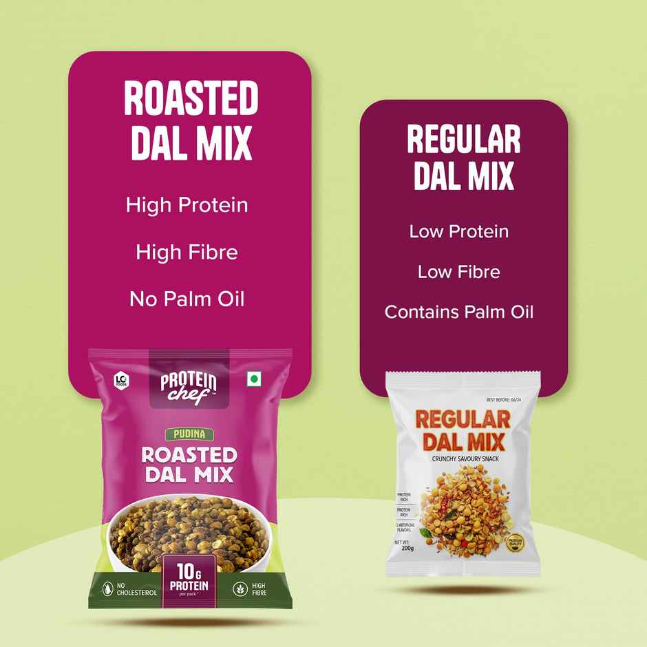 Protein Chef 10g Protein Pulses Mixture Namkeen Roasted Healthy Snacks