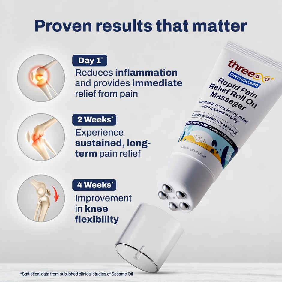 three60+ Rapid Pain Relief Roll On Massager - Immediate and Long Lasting