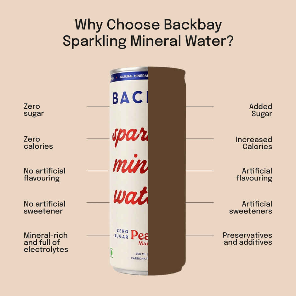 Backbay Peach Mango Sparkling Mineral Water