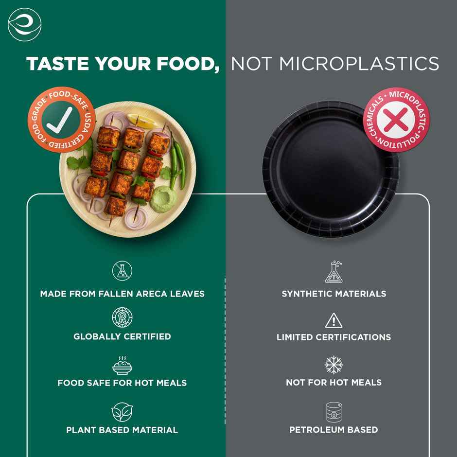 ECO SOUL | Palm Leaf Disposable Plates | 8 Inch | Round | 10 Count