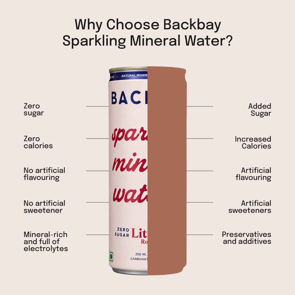 Backbay Litchi Rose Sparkling Mineral Water