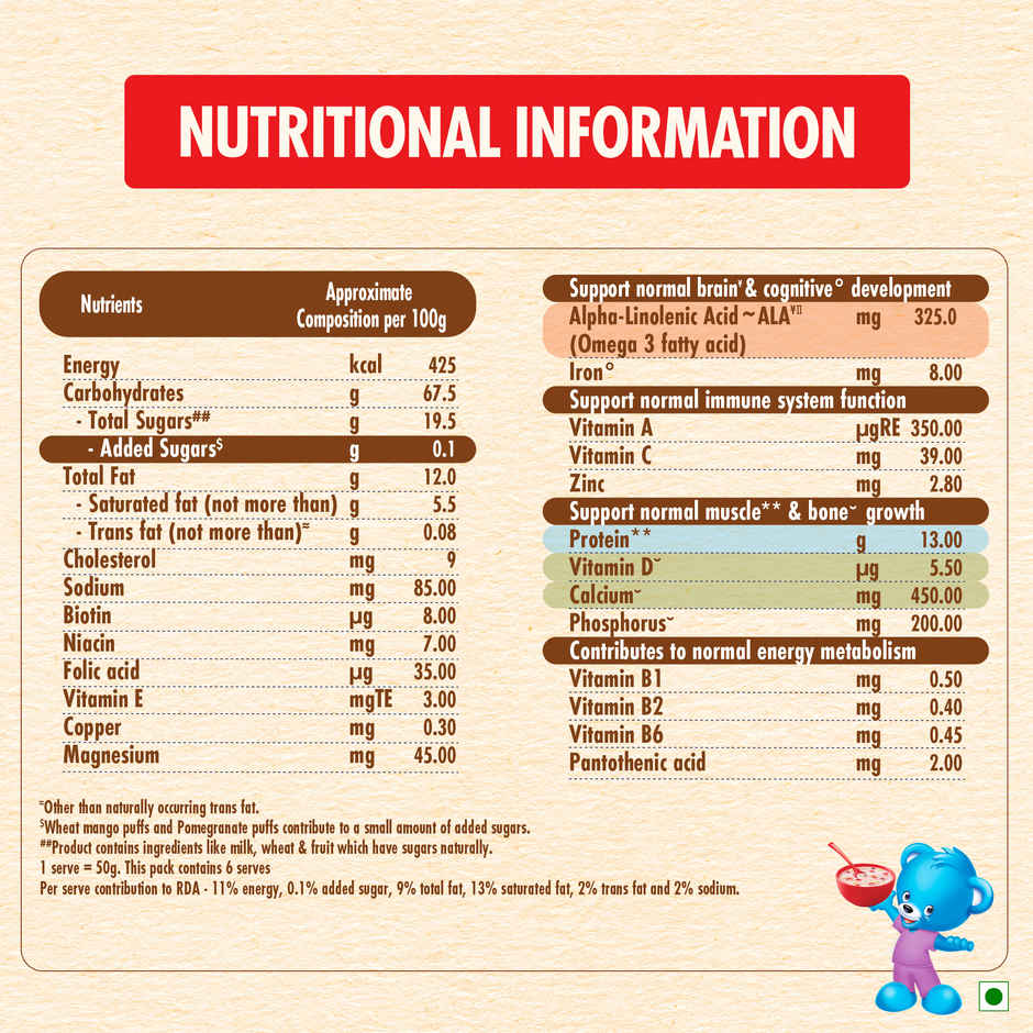Nestle Ceregrow No Refined Sugar Multigrain Cereal
