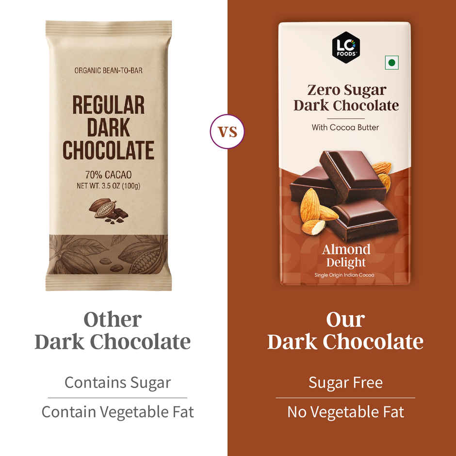 Lo Foods Almond Sugar Free Dark Chocolate Bar | Premium Cocoa Butter Healthy Chocolate