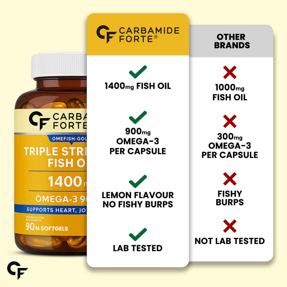Carbamide Forte Triple Strength Omega 3 Fish Oil Capsules 1400mg | Fish Oil Omega 3 Supplement