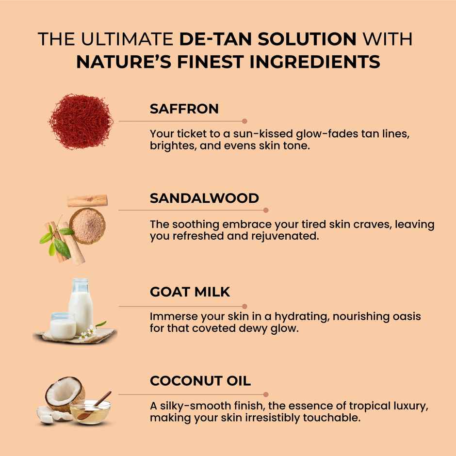 Ghar Soaps Magic Soap Sandal Wood And Saffron For Detan And Glowing Brightening Skin