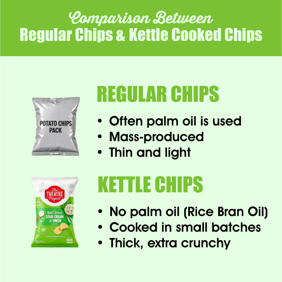TTP Kettle Cooked Sour Cream & Onion | Crunchy & Tasty