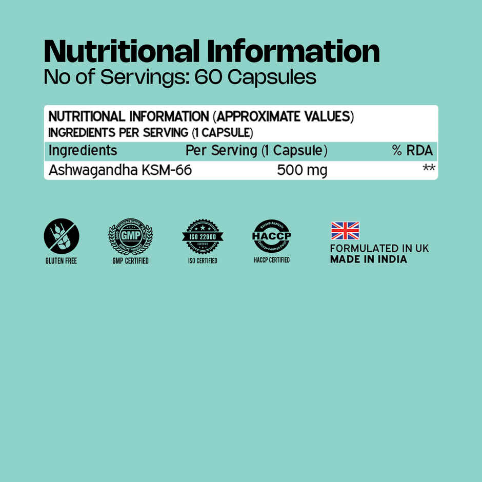 Nutriburst Ksm-66 Ashwagandha Capsules