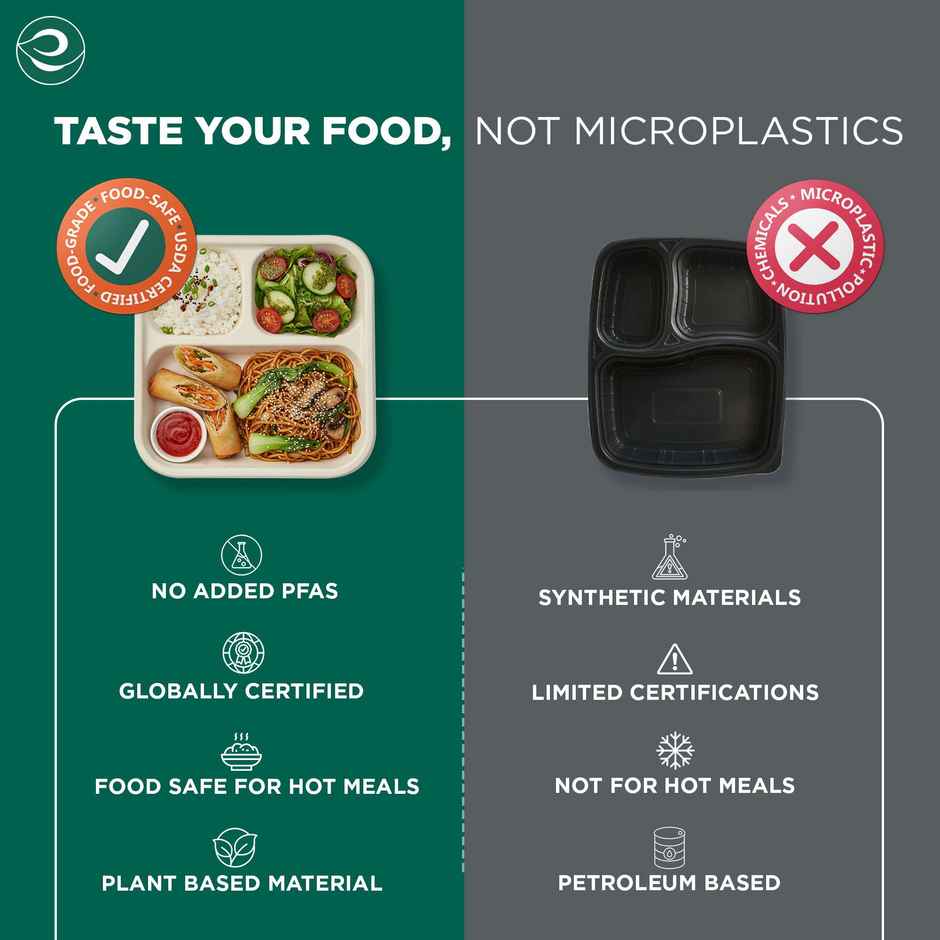 ECO SOUL | Bagasse Disposable Meal Tray/Plates | Square | 5CP | 10 Count