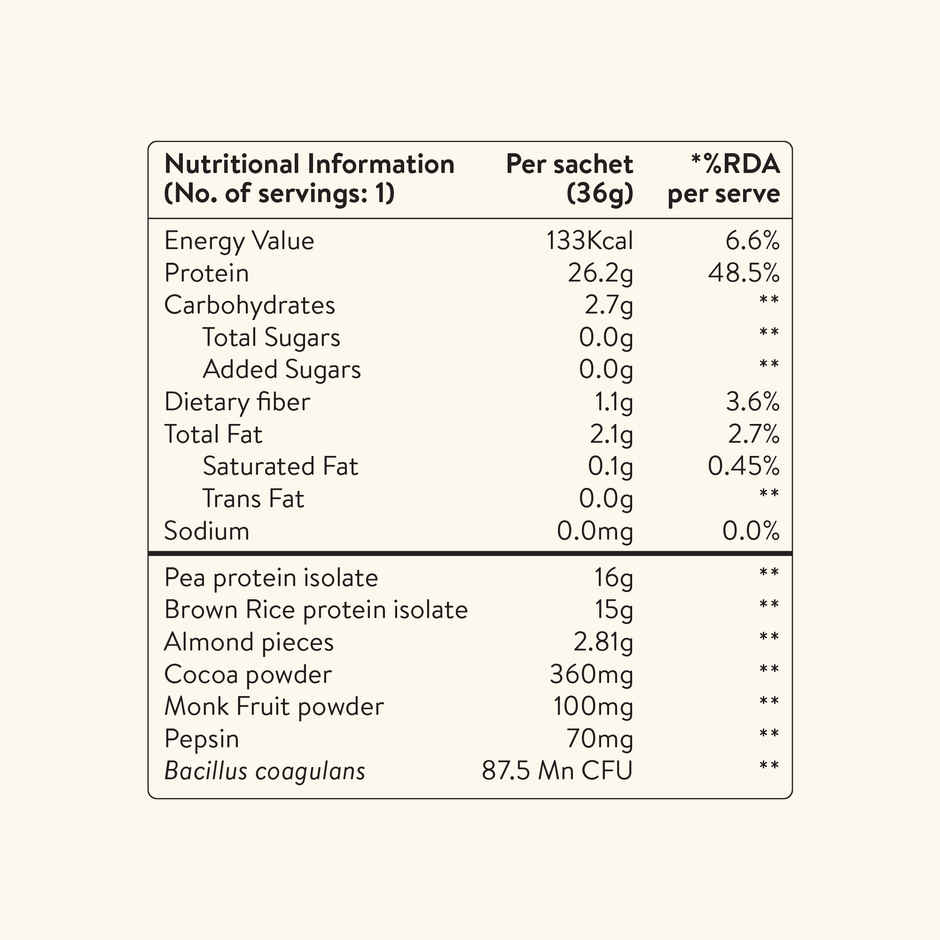 Happy Cultures 26g Plant Protein| Real Ghana Cocoa | Pea & Brown Rice Protein Isolate