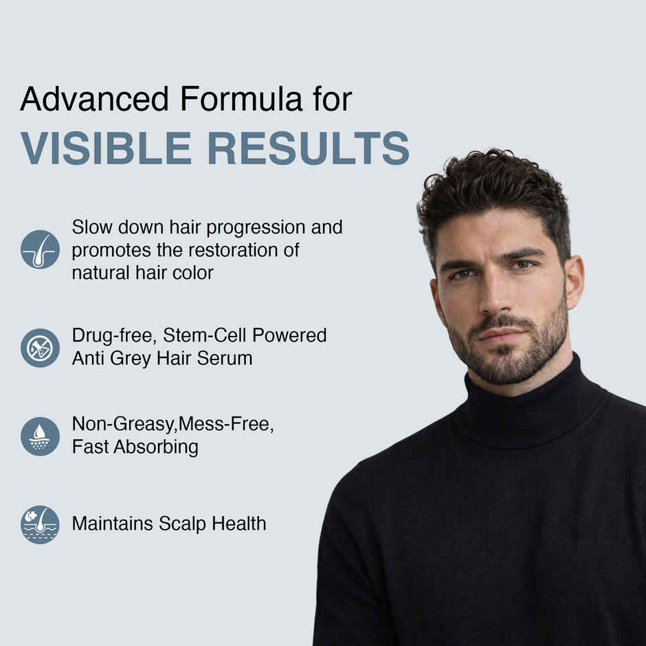 Thriveco Anti-Grey Hair Prime Serum Reverses & Limits Hair Greying Arcolys For Men And Women