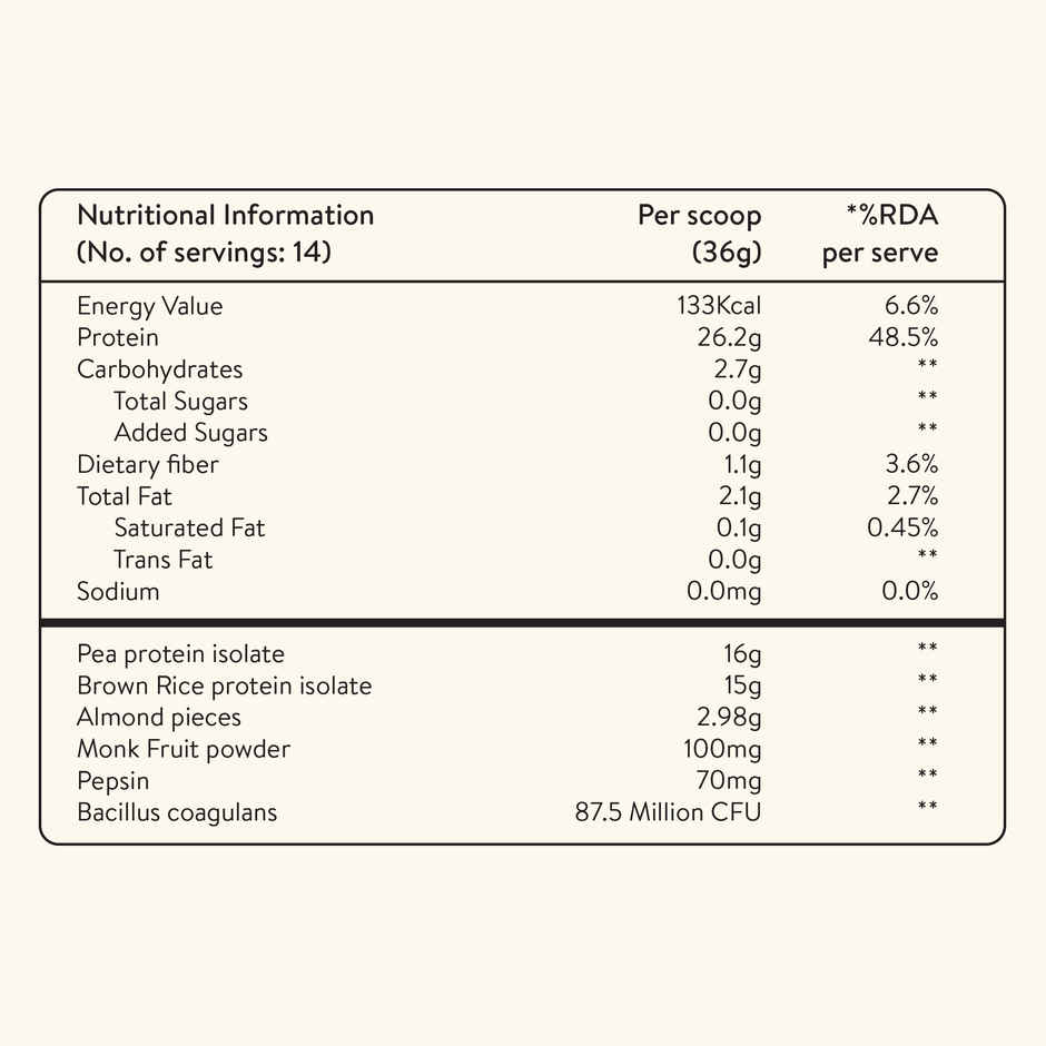 Happy Cultures Plant Protein | Chocolate - Real Ghana Cocoa | 26G Protein| Pea & Brown Rice Protein