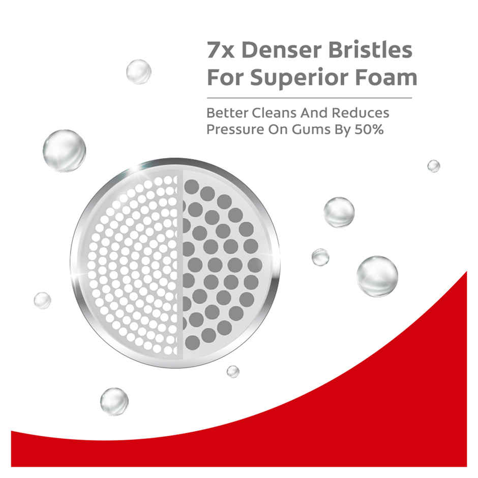 Gentle UltraFoam Ultra Soft