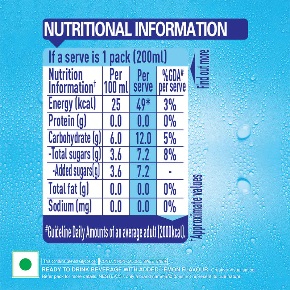 Nestea Ready To Drink Lemon Iced Tea