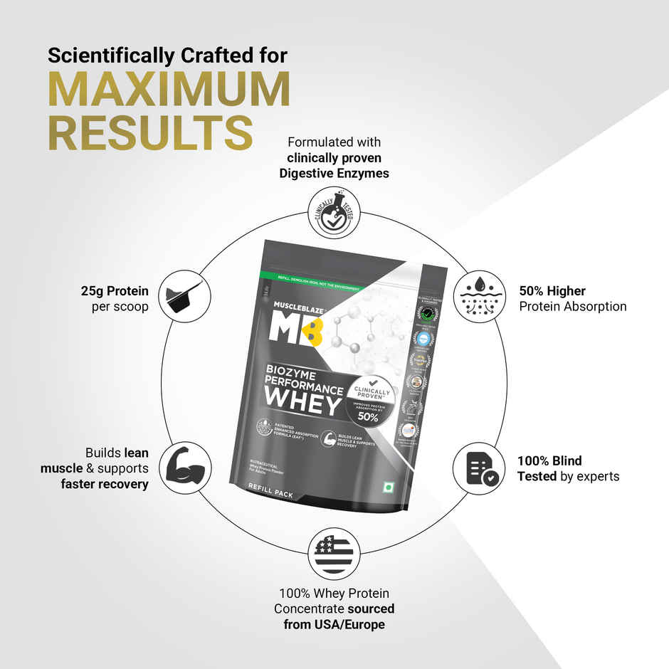 MuscleBlaze Biozyme Performance Whey Protein Powder (Rich Chocolate)