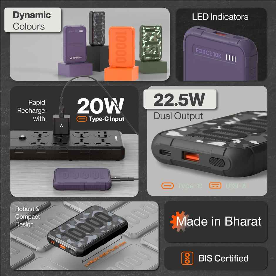 Ambrane 10000mAh Wired Power Bank, Rugged & Slim, 22.5W Fast Charging, USB Type-C Input Output, PD & QC, Compatible with iPhone, Samsung, Oneplus & All Android (Force 10K),USB Type C - Black