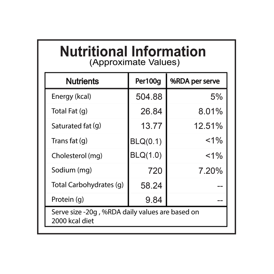Let'S Try Hot & Spicy Makhana