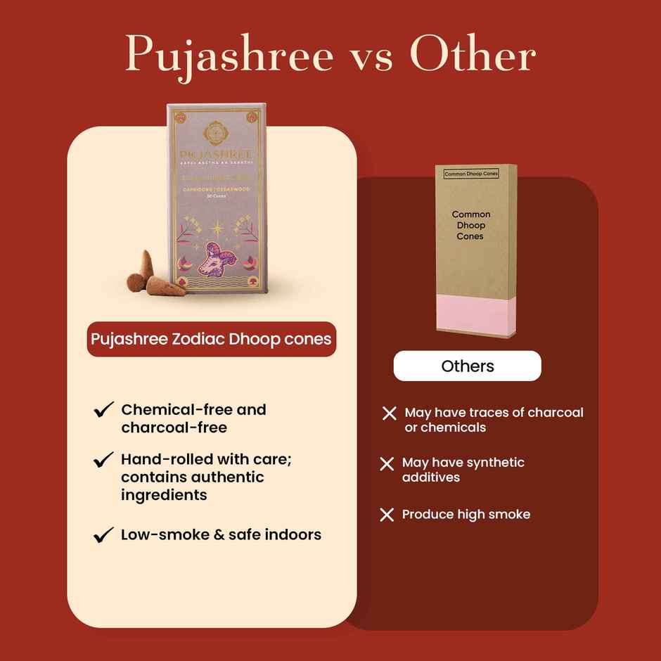 Pujashree Zodiac Dhoop Cones | Capricorn - Cedarwood