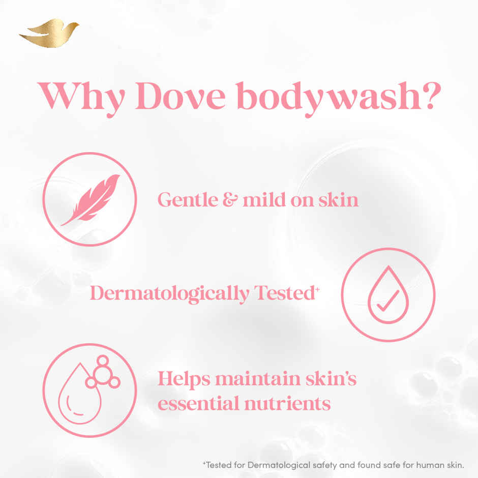 Dove Rebalance Bodywash with Triple Hydration Serum