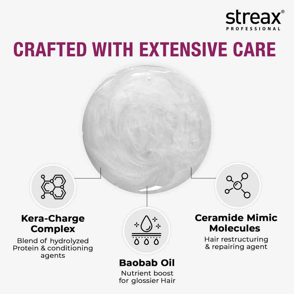 Streax Professional Travel Kit-Shampoo | Conditioner For Keratin Treated | Straightened Hair