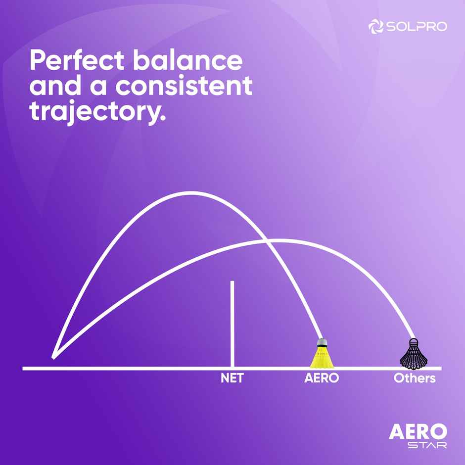Solpro Aero Star Nylon Badminton Shuttlecock