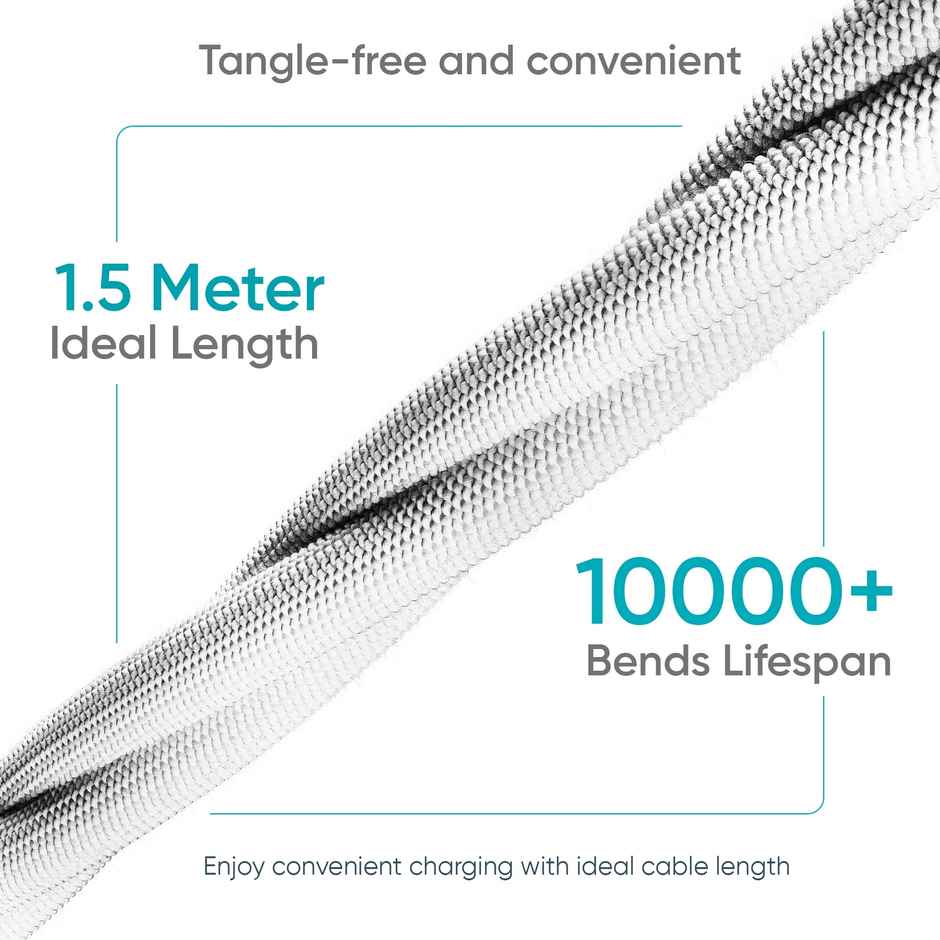 Ambrane Unbreakable 60W Fast Charging 1.5M Braided Type C to Type C Cable | White