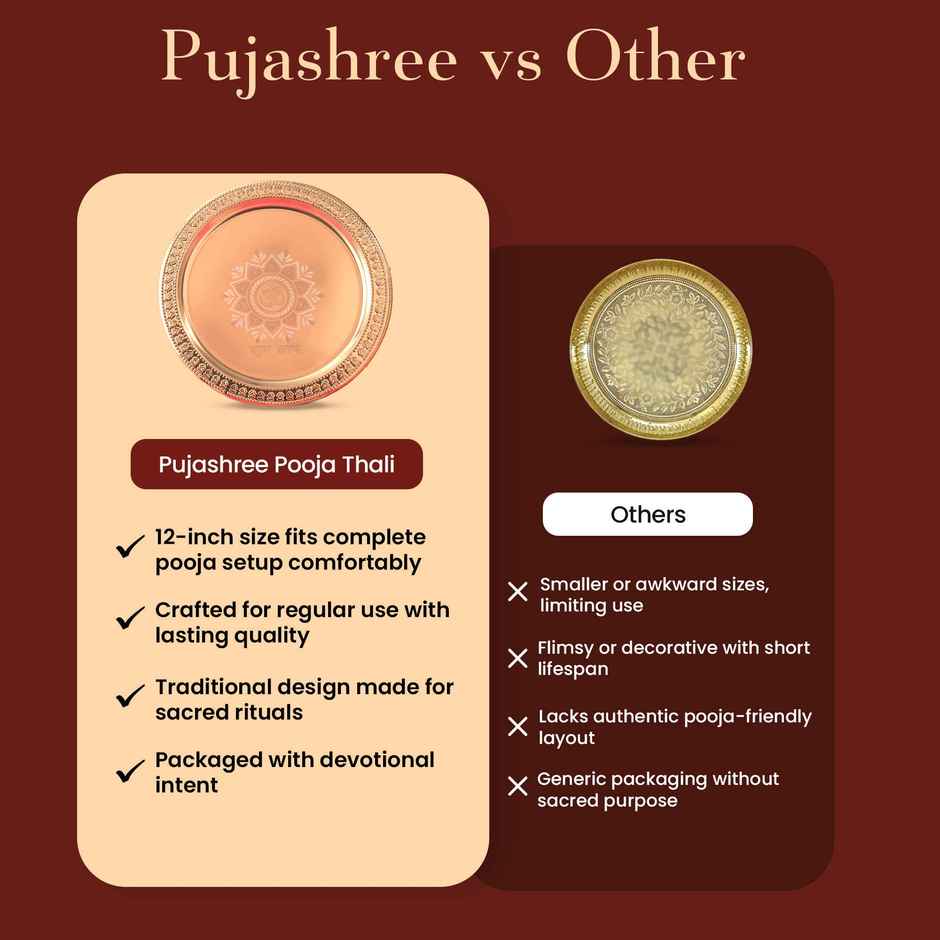 Pooja Thali | Pujashree