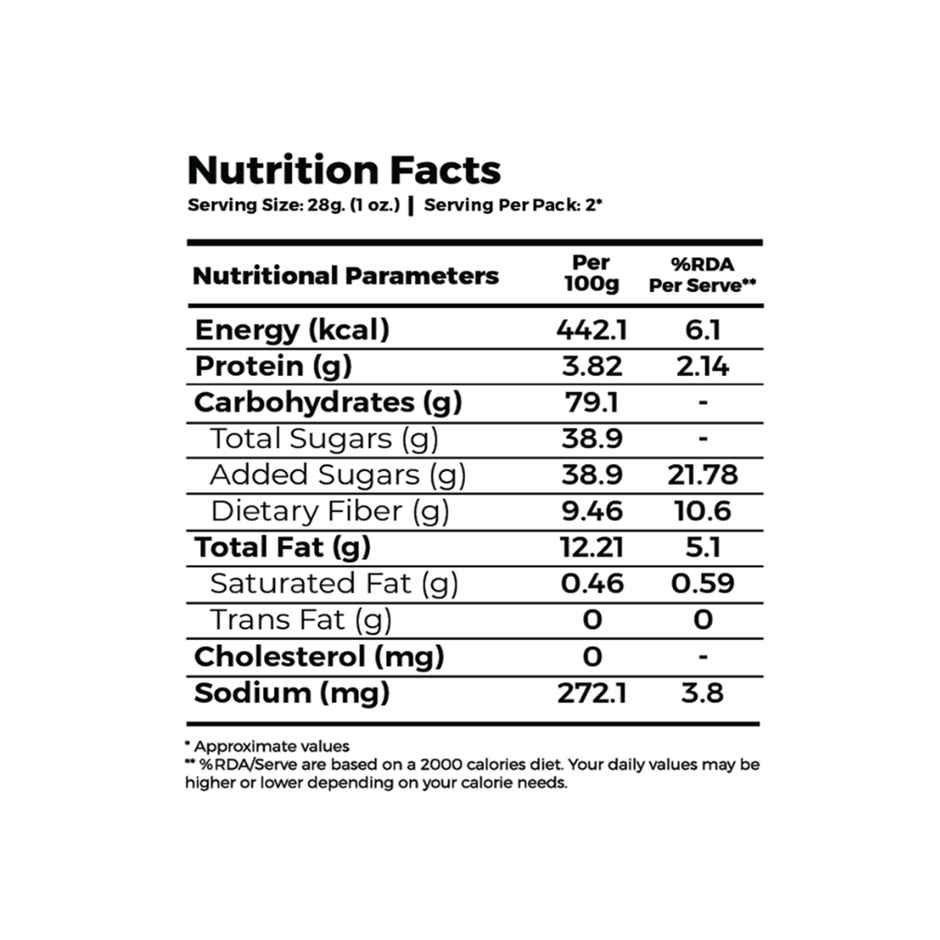 4700BC Belgian Choco Caramel Popcorn, Gourmet