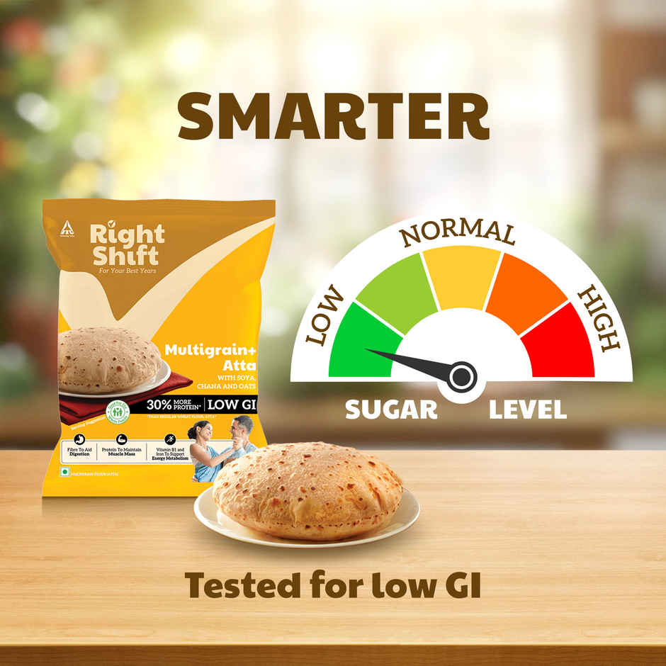 Right Shift High Protein Multigrain + Atta | High fibre, Low GI | 18 g - 4 rotis