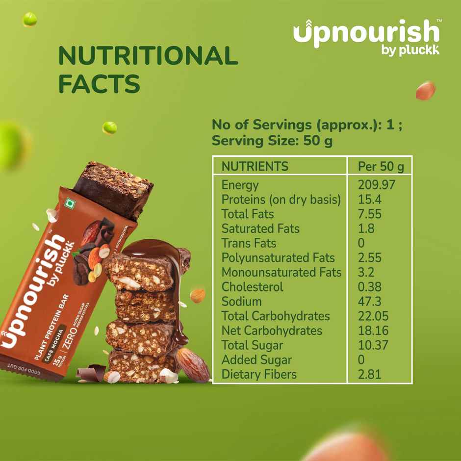 Pluckk Upnourish 15g Plant Protein | Cafe Mocha |No Added Sugar|No Added Preservatives|Good For Gut
