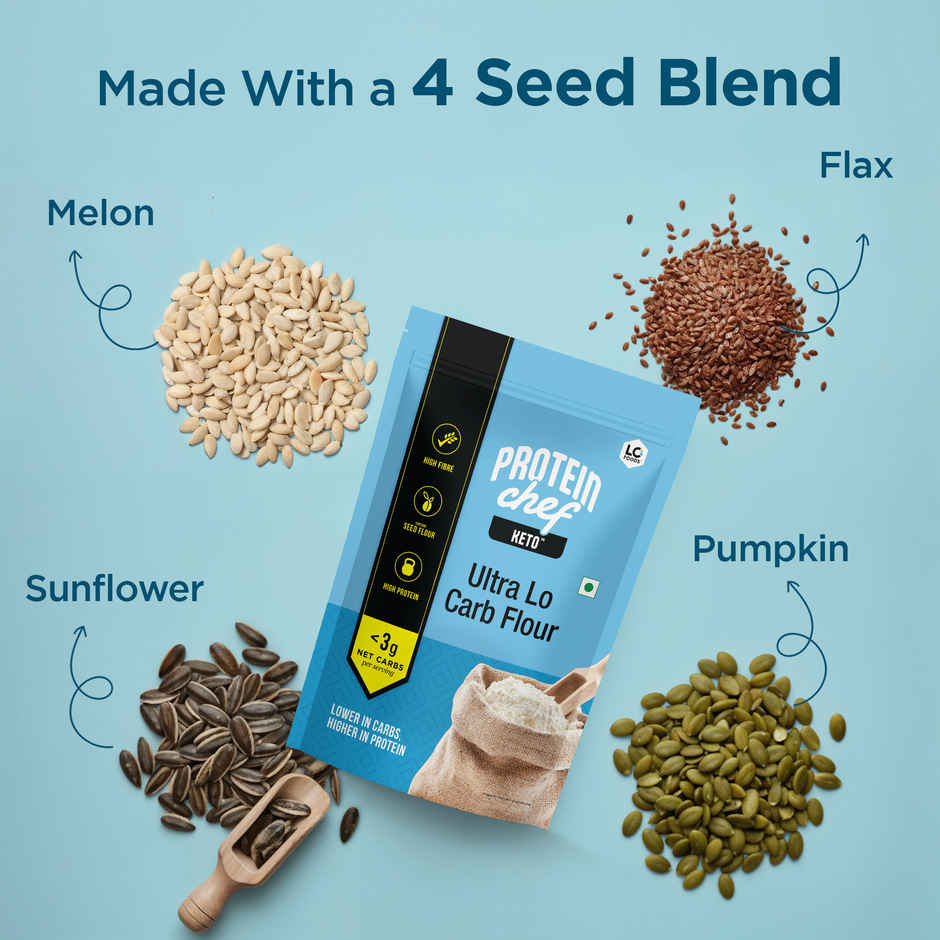 Lo Foods Ultra Low Carb Keto Atta | Low Gi | 30 G Protein Flour With Almond