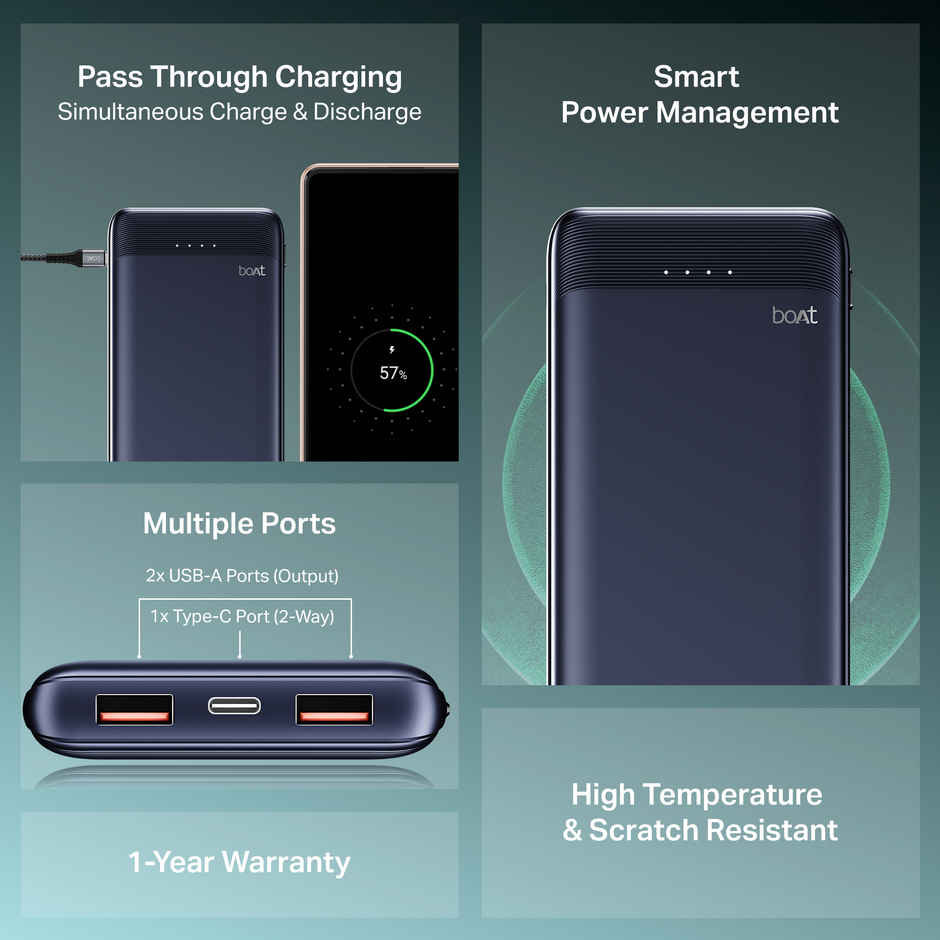boAt Energyshroom PB300 Activ Wired Powerbank with 22.5W Fast Charging, 10,000mAh, 12-Layer Smart IC Protection, 3 output ports - Cerulean Blue
