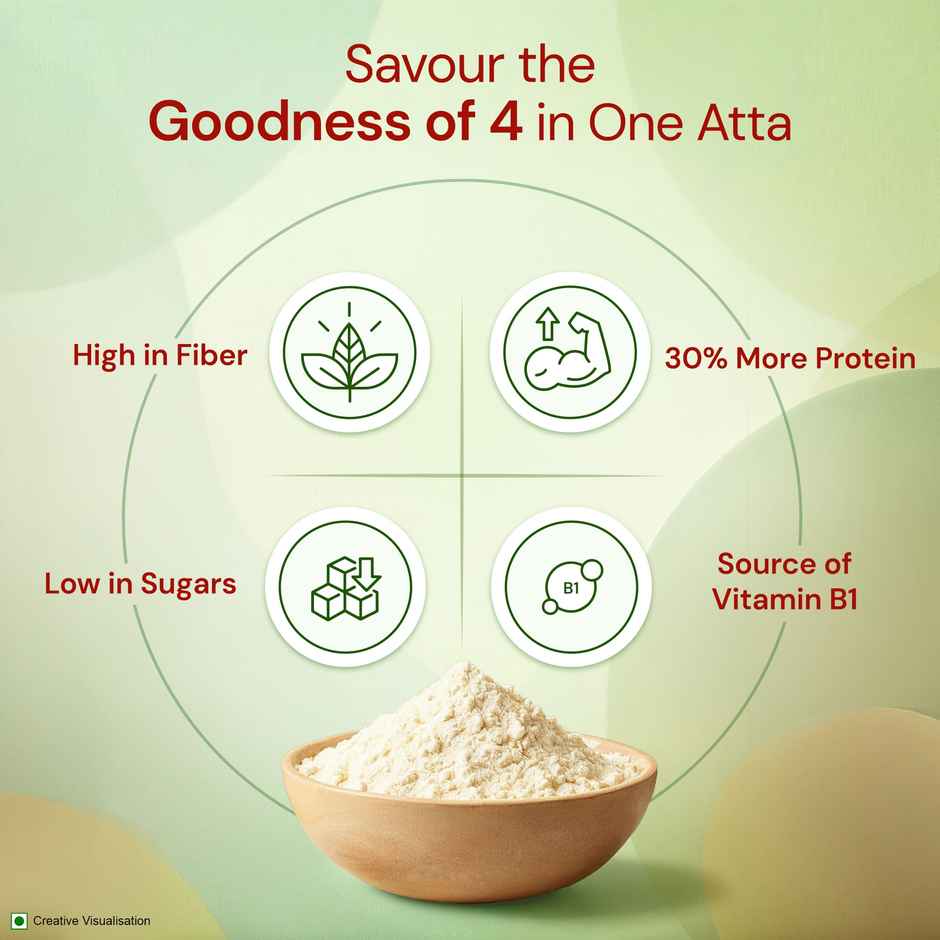 Aashirvaad Chakki Khapli Atta, Ancient Wheat Flour