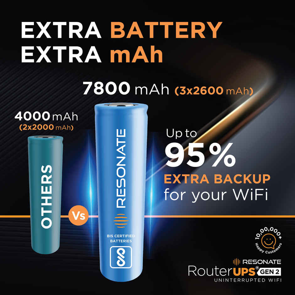 Resonate RouterUPS 12V2A, Upto 6 hours Backup - Gen2