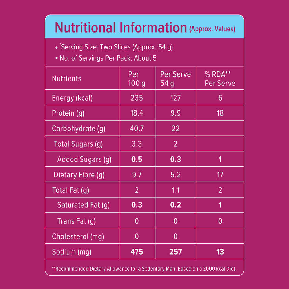 Protein Chef 50g Protein Bread | Multigrain Bread | No Maida