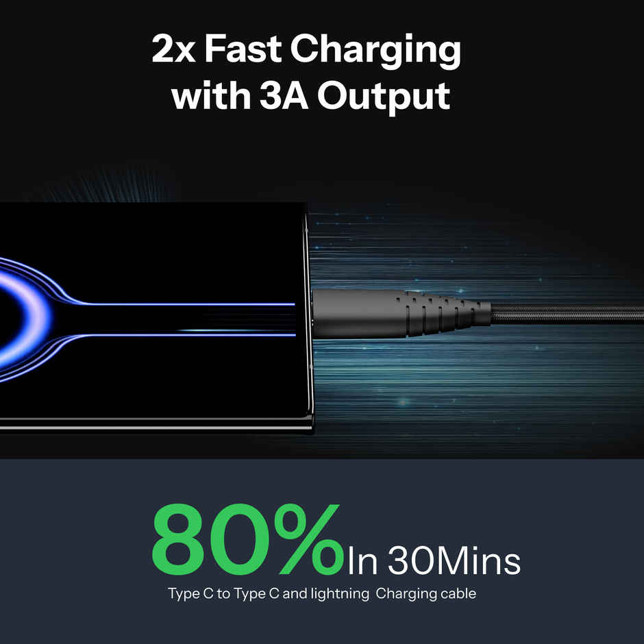 Ailkin Type C to Type C Cable | Fast Charging | 1.5 M Braided | For Smartphones & Tablets | Black
