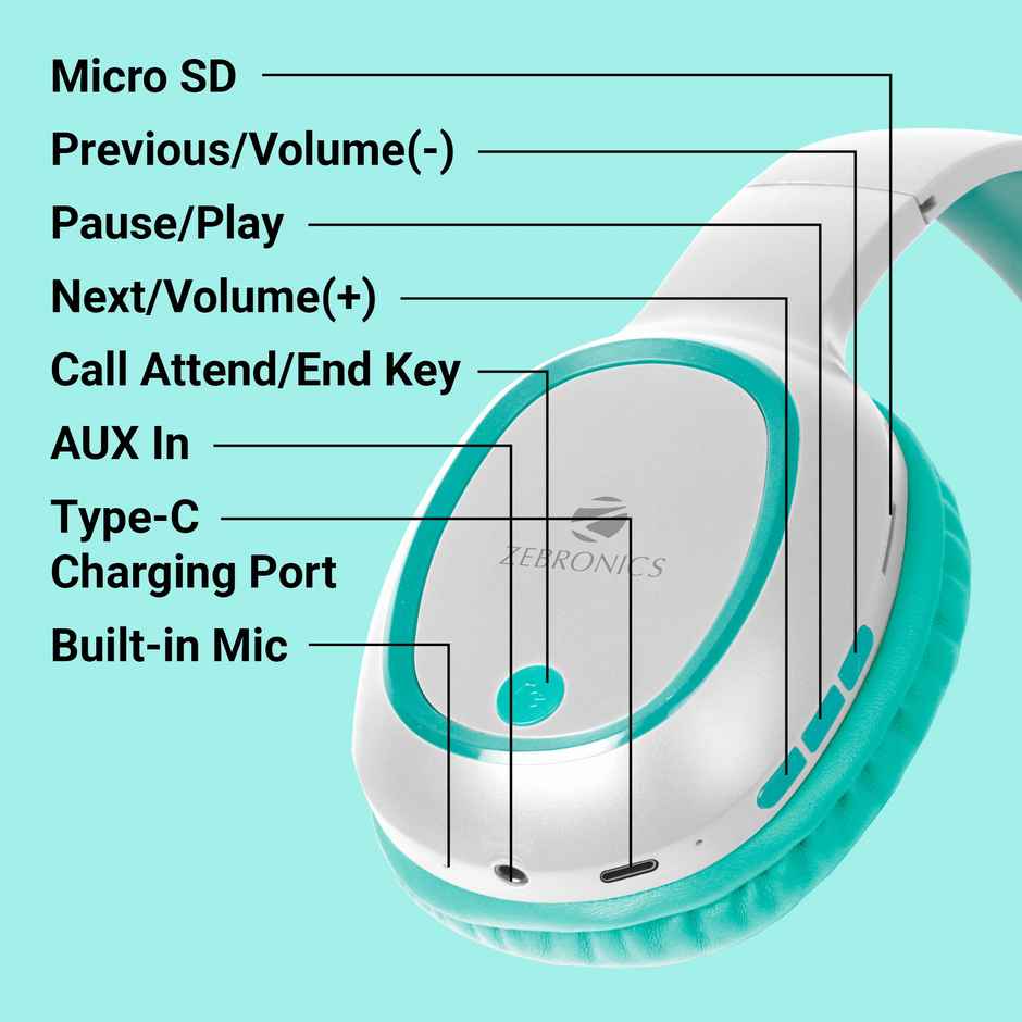 ZEBRONICS Thunder Bluetooth 5.3 Wireless Over Ear Headphones with 60H Backup, Gaming Mode, Dual Pairing, Enc, Aux, Micro Sd, Voice Assistant, Comfortable Earcups, Call Function - Sea Green