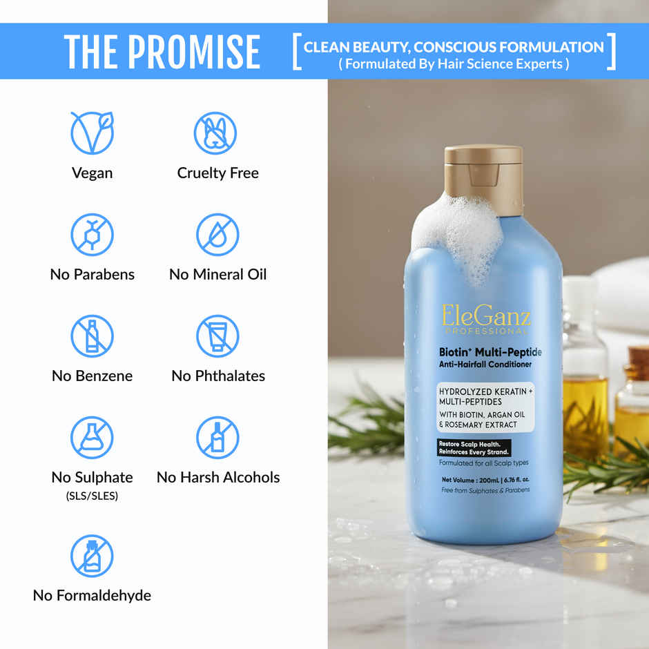 EleGanz Professional Biotin+ Multipeptide Anti-Hairfall Conditioner with Rosemary Extracts