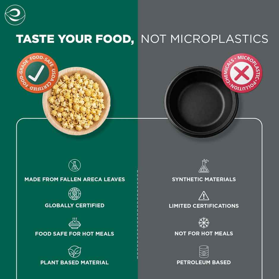 ECO SOUL | Palm Leaf Disposable Bowl | 500 ml | Round | 10 Count