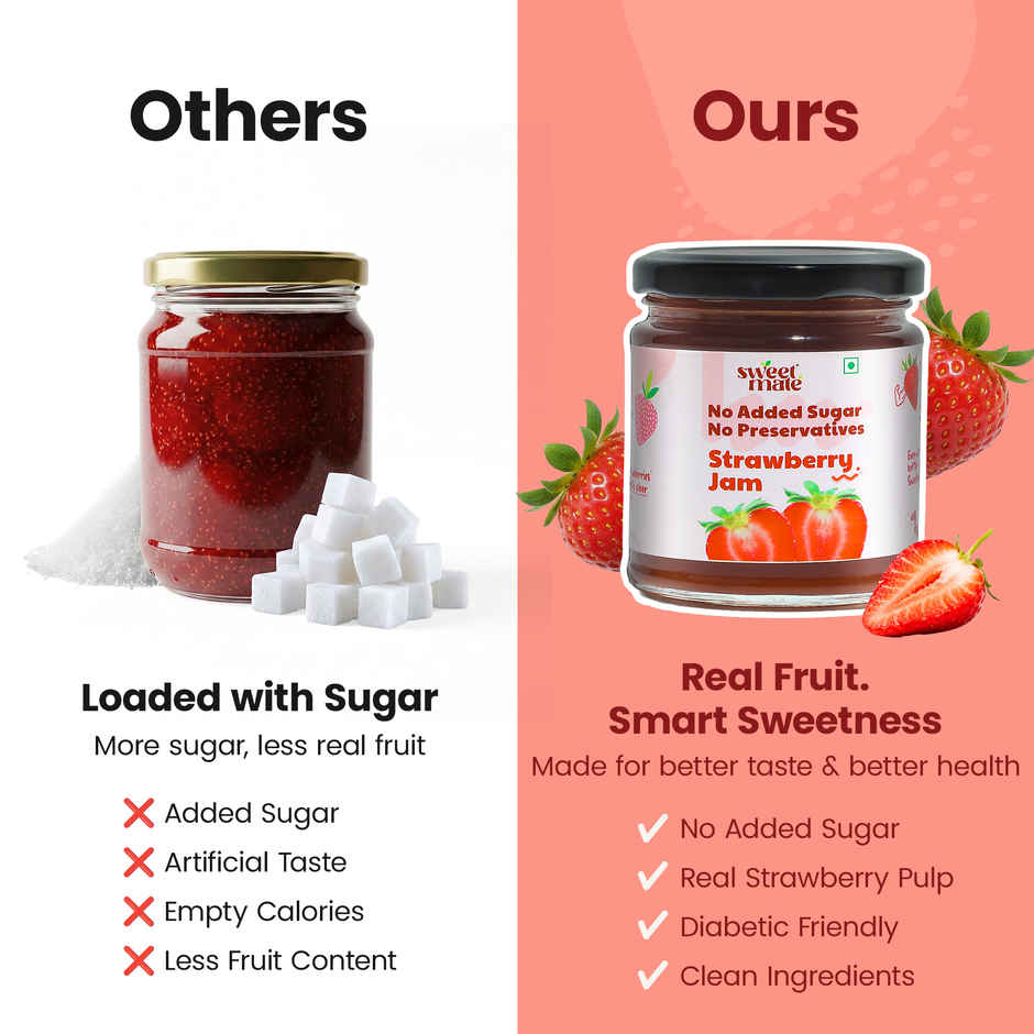 Sweetmate Sugar Free Strawberry Jam