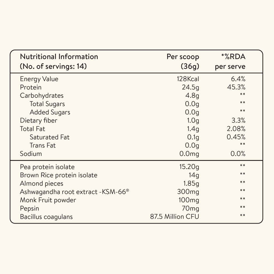 Happy Cultures Plant Protein| Alphonso Mango|24G Protein|Pea & Brown Rice Protein|Ahswagandha KSM66