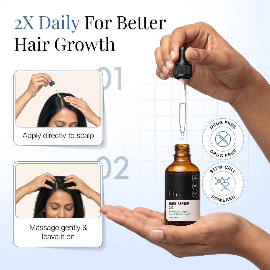 Thriveco Hair Growth Serum 2.0 For Hair Growth & Hair Fall Control