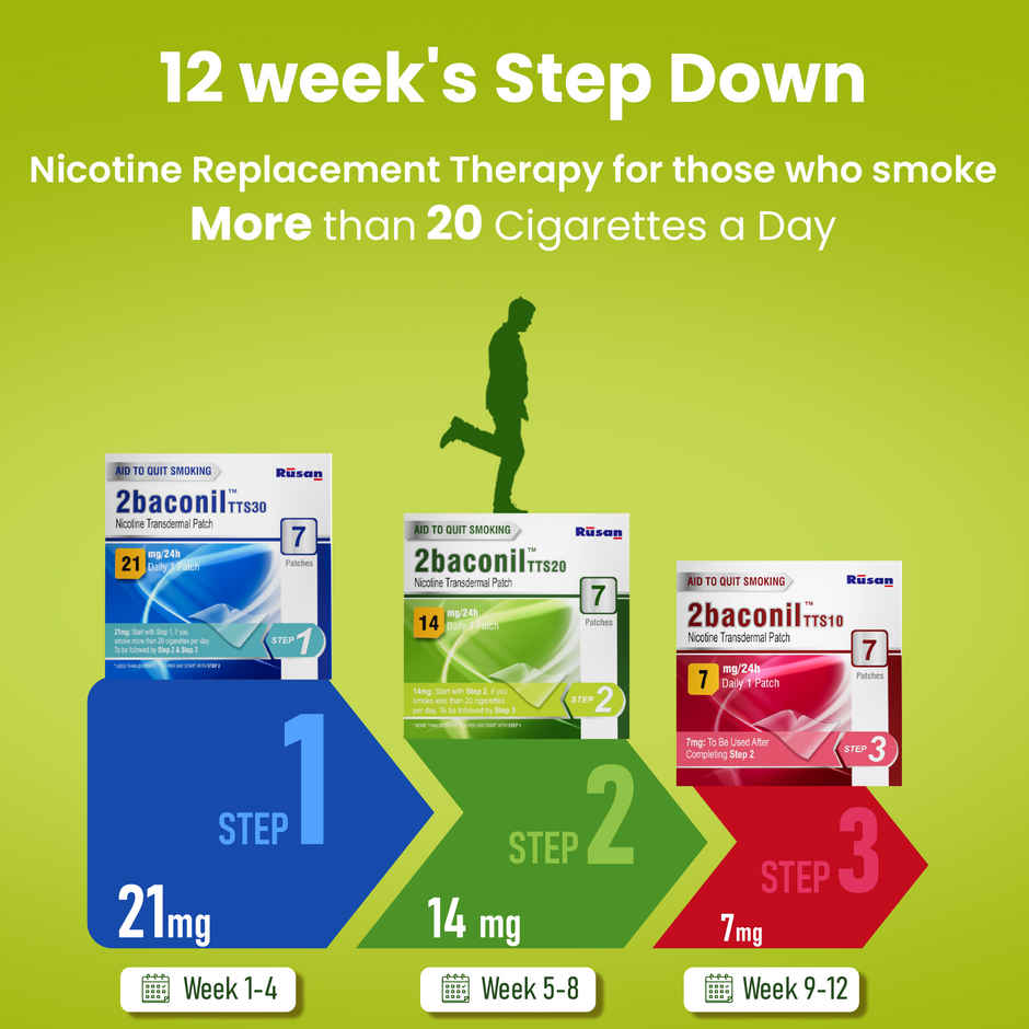  2baconil TTS20 Nicotine Transdermal Patch 14mg/24h Step 2