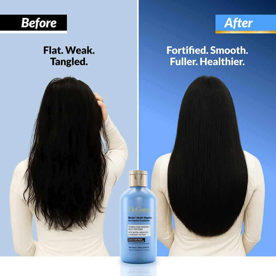 EleGanz Professional Biotin+ Multipeptide Anti-Hairfall Conditioner with Rosemary Extracts
