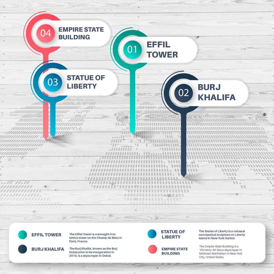 Ratna's 4 in 1 Masterpieces of World Jigsaw Puzzle