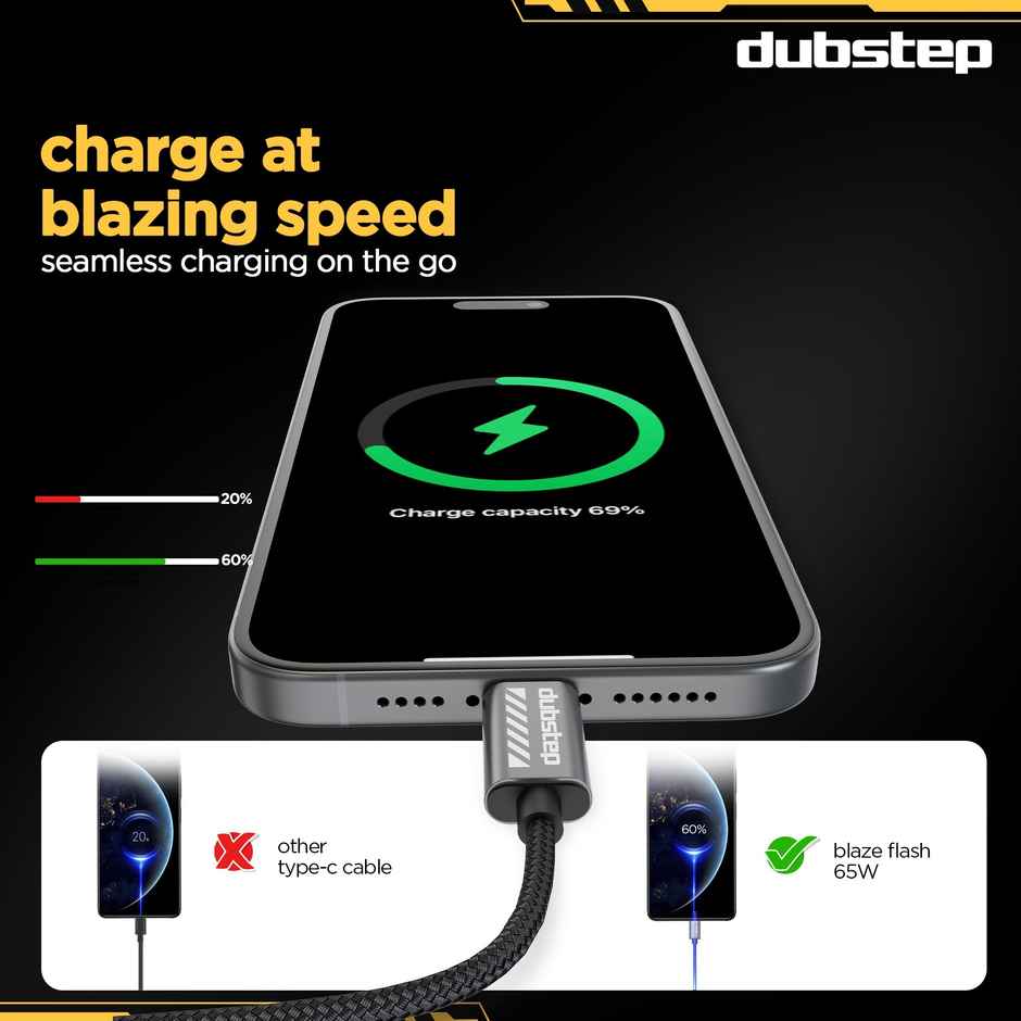 Dubstep Blaze Flash 65W Type-C to Type-C Nylon braided 1.25m Data Fast Charging Cable (Compatible with Mobile, Tablet, Laptop,One Cable) - Grey