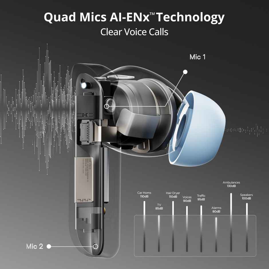 boAt Airdopes 800 TWS Earbuds with mic, Dolby Audio, Adaptive EQ by Mimi, 4Mics AI ENx, App Support, Fast Charge, Low Latency, IPX5, v5.3 Bluetooth - Interstellar Blue