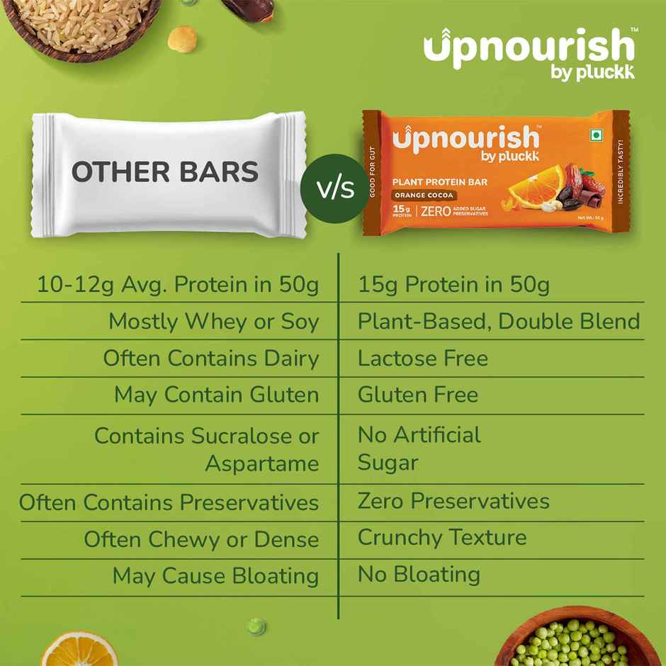 Chocolate Orange Protein Bar - No Refined Sugar (Pack of 6) | 15g Complete Protein | Upnourish