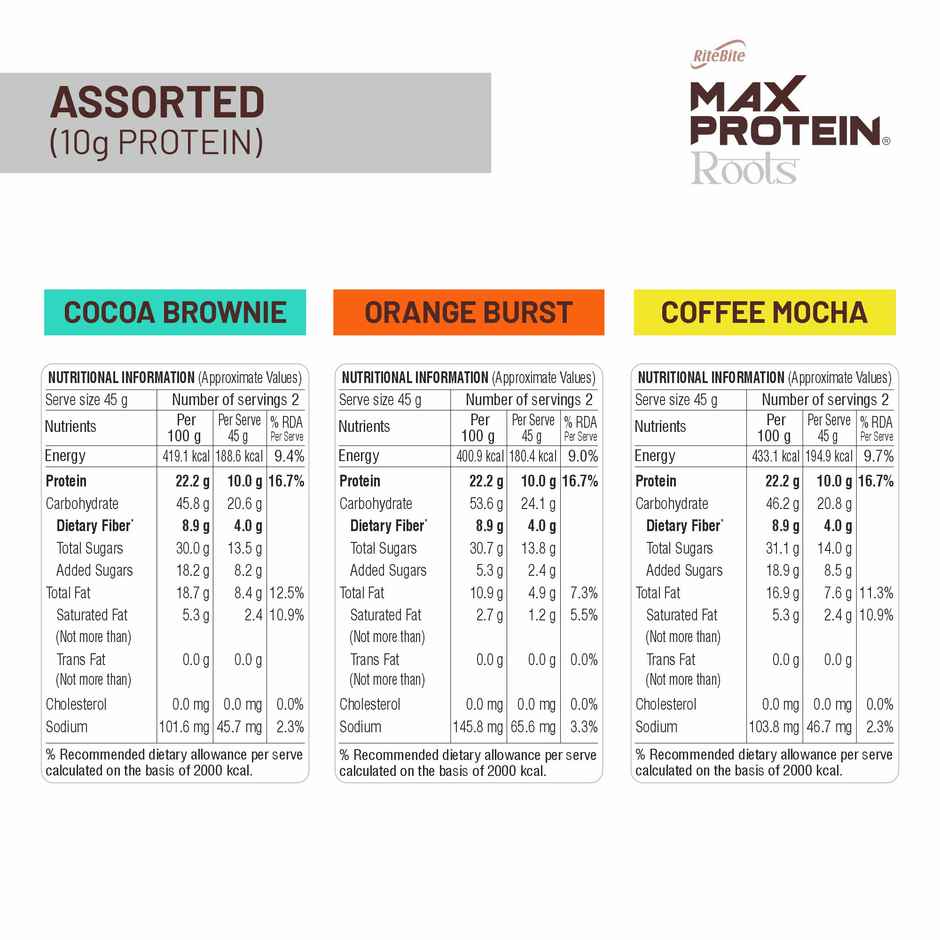 Max Protein Roots Ghee Jaggery 10g Protein Bars | Assorted | No Palm Oil | 4g Fiber