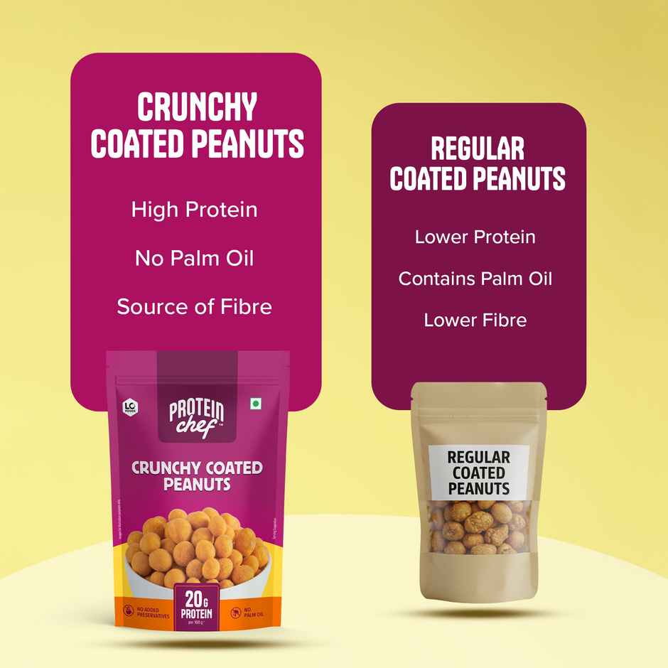 Protein Chef Crunchy Coated Peanuts | No Palm Oil Masala Roasted 20g Protein Healthy Snacks
