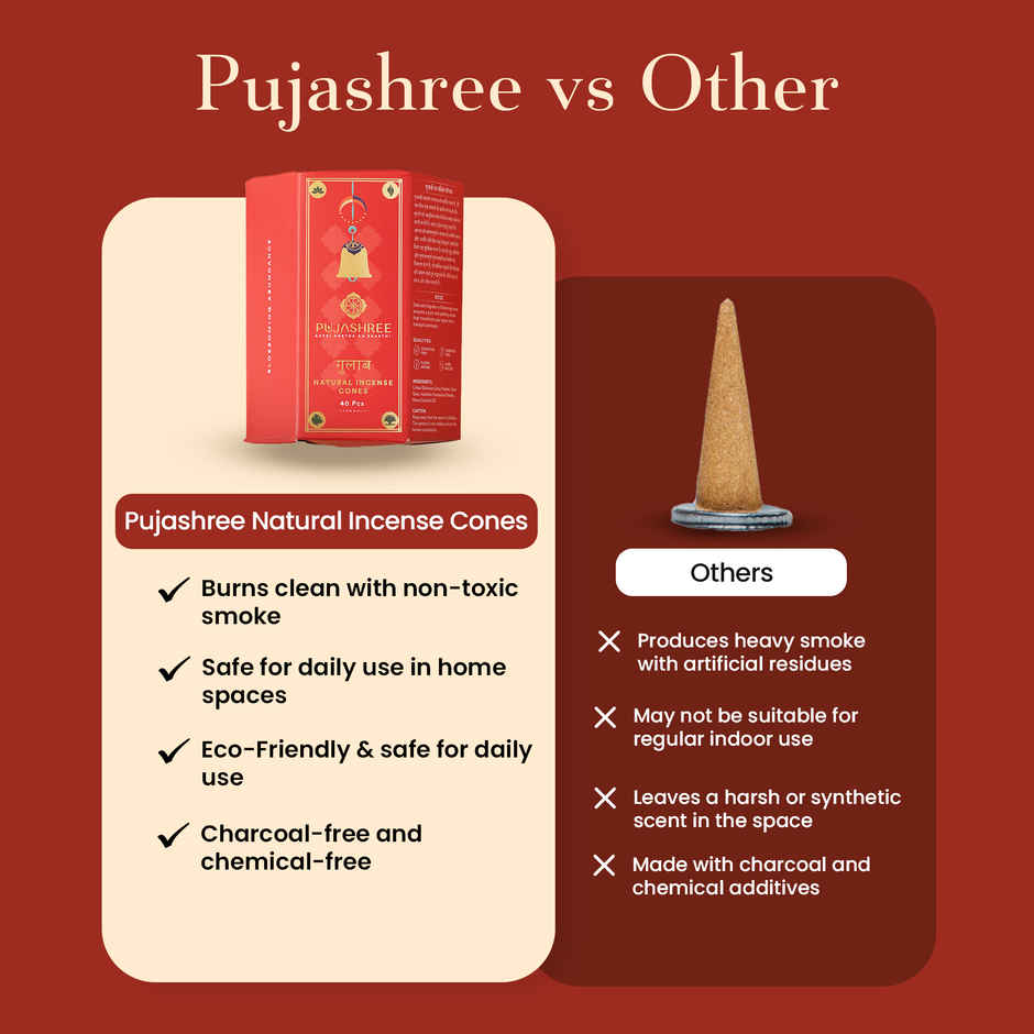 Pujashree Natural Incense Cones Rose | 2 inches